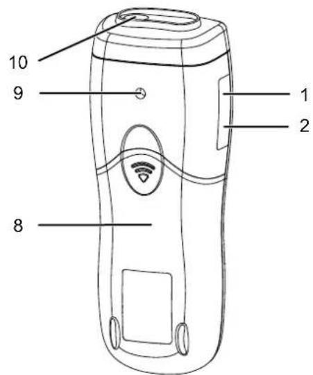 TROTEC TA300 - Description de l'appareil - 1