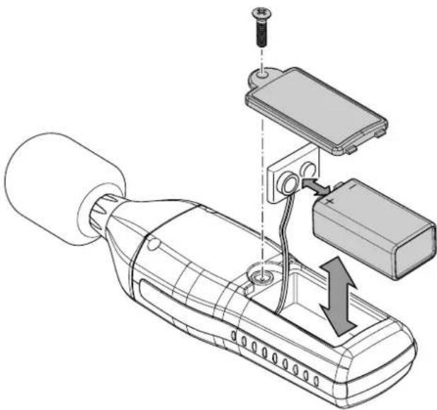 TROTEC SL300 - Remarque - 1
