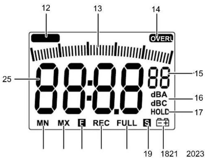TROTEC SL300 - Description de l'appareil - 4