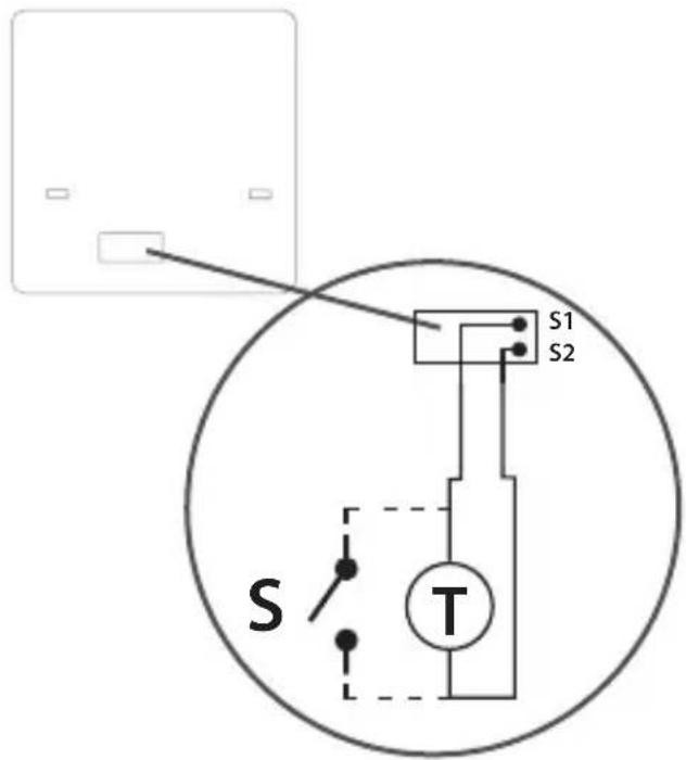 Salus SQ610RF - Scheme de cablage (entree S1, S2) - 1