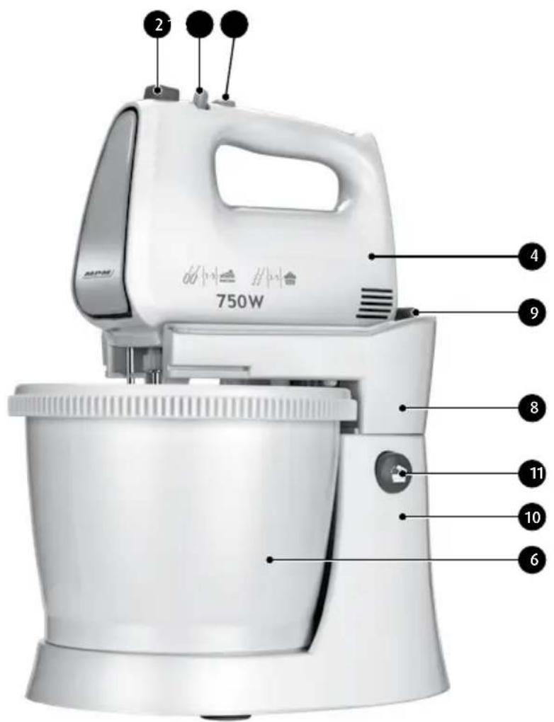 MPM MMR20Z - PROPER DISPOSAL OF THE PRODUCT (waste electrical and electronic equipment) - 3