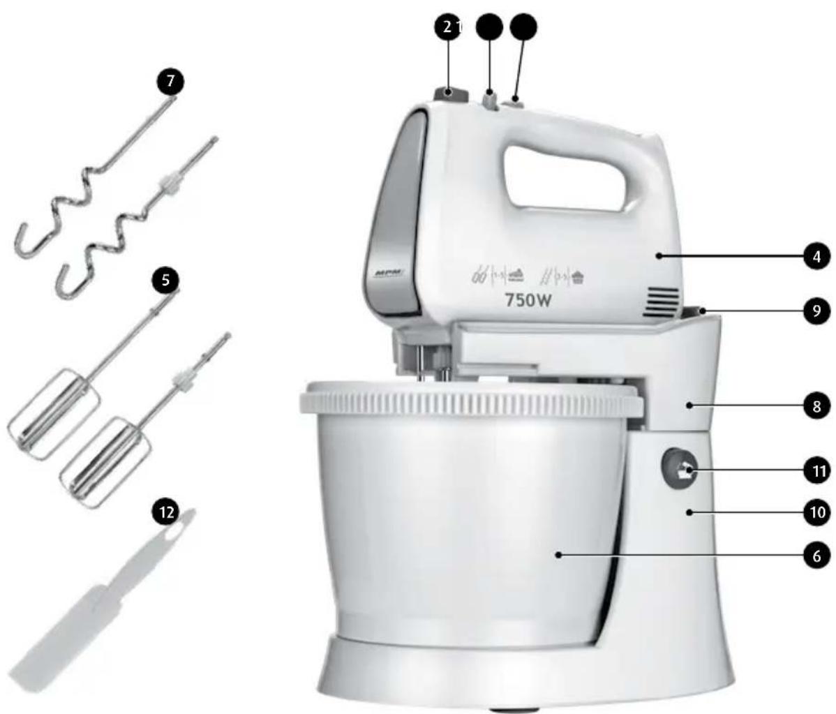 MPM MMR20Z - APPLIANCE DESCRIPTION - 1