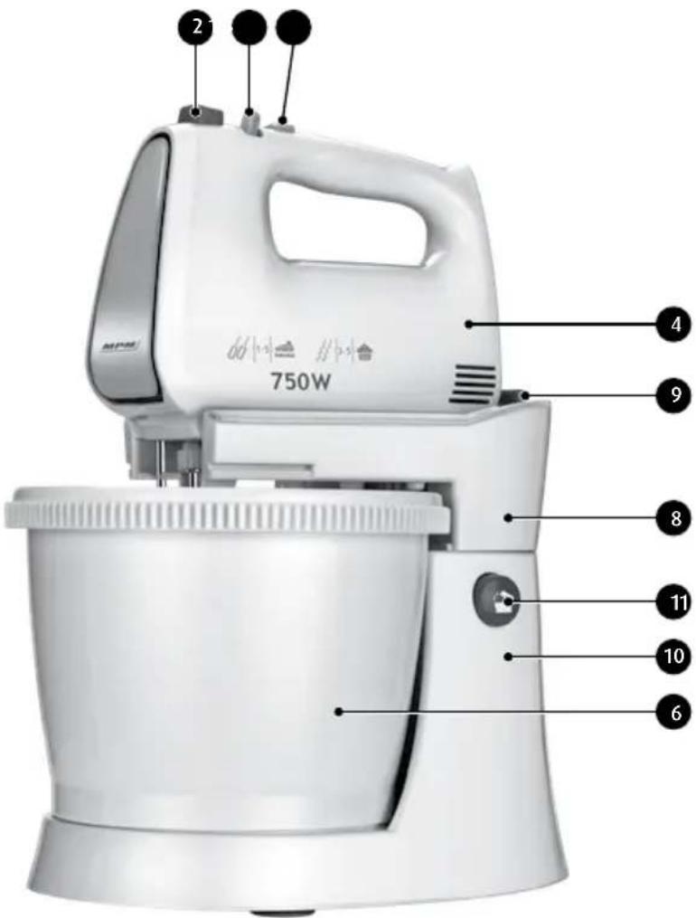 MPM MMR20Z - PROPER DISPOSAL OF THE PRODUCT (waste electrical and electronic equipment) - 2