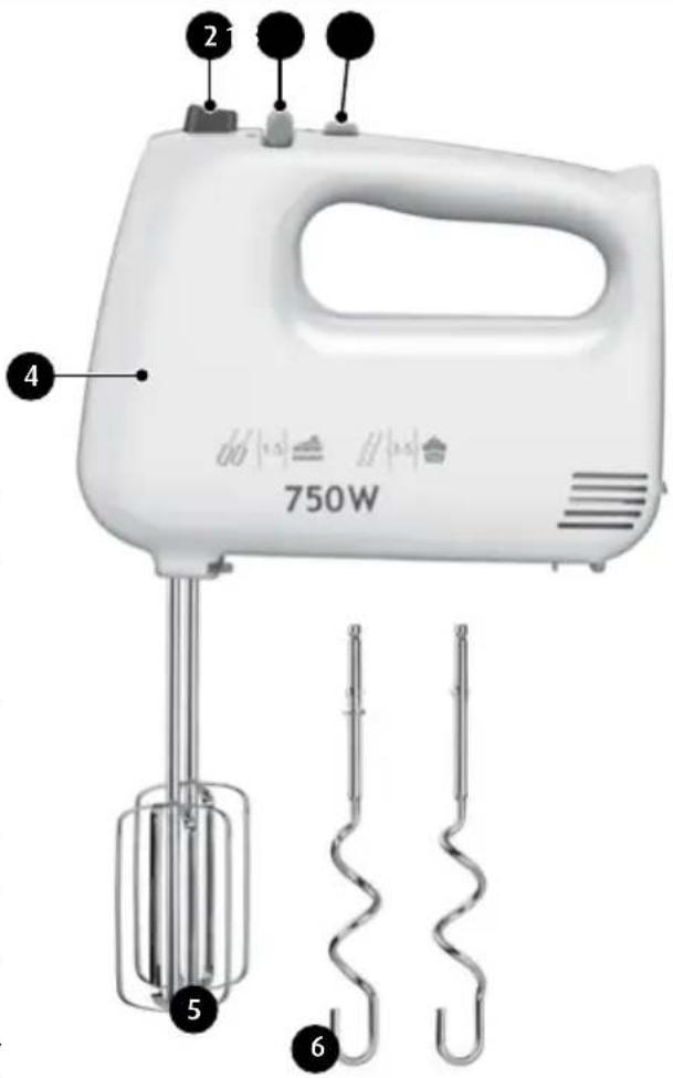 MPM MMR19 - GEBRUIK VAN MIXER - 1