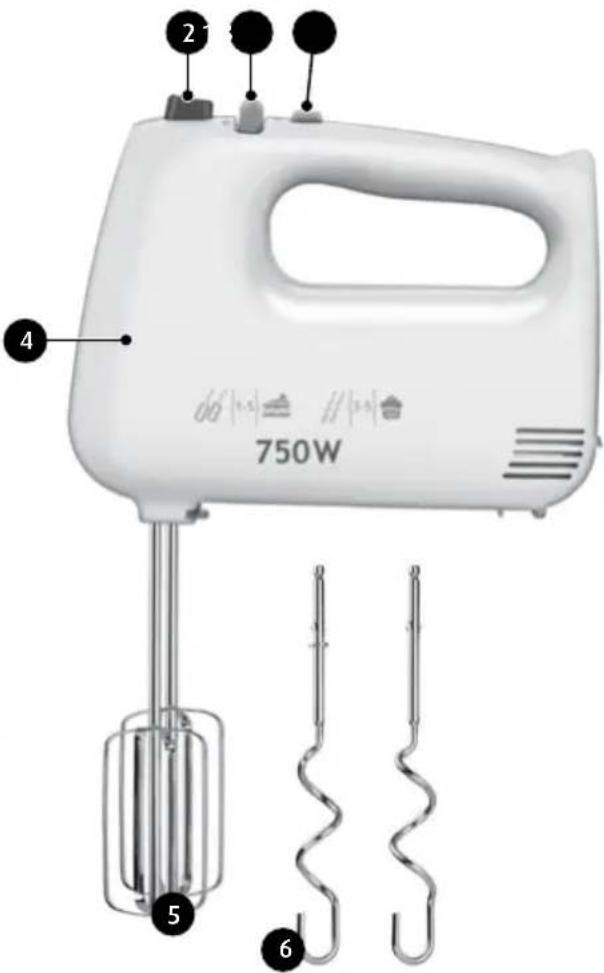 MPM MMR19 - USE OF THE MIXER - 1