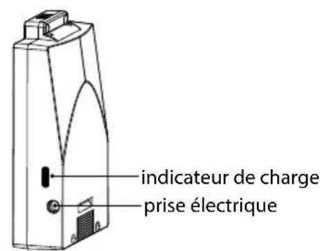 MPM MOD36 - CHARGEMENT DE LA BATTERIE - 4