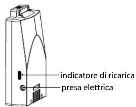 MPM MOD36 - CARICA DELLA BATTERIA - 4