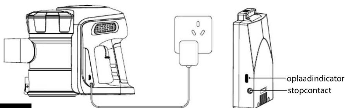 MPM MOD36 - OPLADEN VAN DE BATTERIJ - 3