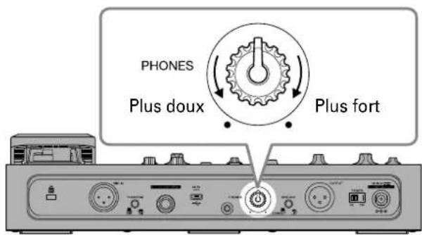 PHONES Plus doux Plus fort
