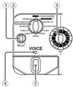 ① ② ③ VOCODER PFEI CORNIST BASE VOCODER SALENDRA DALENDRA MINIANDRA MINIANDRA NEESE NEESE NEESE NEESE NEESE NEESE NEESE NEESE NEESE NEESE NEESE NEESE NEESE NEESE NEESE NEESE NEESE NEESE NEESE NEESE NEESE NEESE NEESE NEESE NEESE NEESEN NEESEN NEESEN NEESEN NEESEN NEESEN NEESEN NEESEN NEESEN NEESEN NEESEN NEESEN NEESEN NEESEN NEESEN NEESEN NEESEN NEESEN NEESEN NEESEN NEESEN NEESEN NEESEN NEESEN NEESEN NEESEEN NEESEEN NEESEEN NEESEEN NEESEEN NEESEEN NEESEEN NEESEEN NEESEEN NEESEEN NEESEEN NEESEEN NEESEEN NEESEEN NEESEEN NEESEEN NEESEEN NEESEEN NEESEEN NEESEEN NEESE10000000000000000000000000000000000000000000000000000000000000000000000000000000000000000000000000000