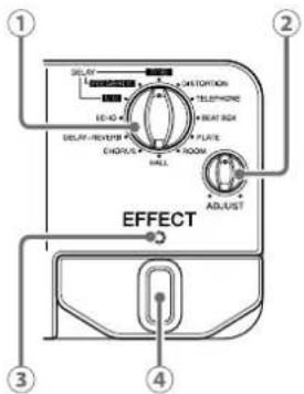 ① ② DELAY E-10 DELAY-REFRIP CHIPS/A GASTATION TELEPHONE HEAT BOX HALL PLATE ADJUST EFFECT ③ ④