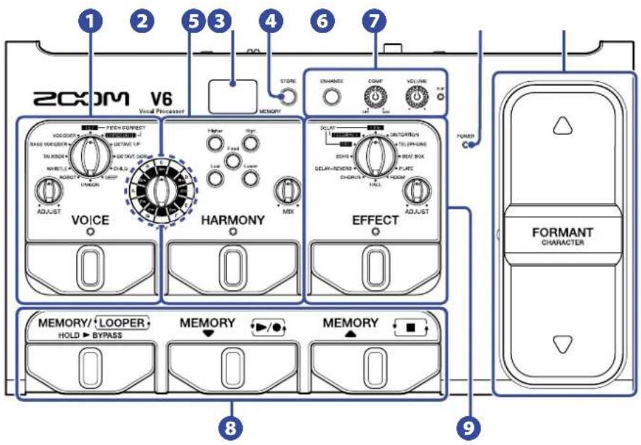 2CXM V6 Vocal Processor 1 2 5 3 4 6 7 100 MEMORY 1 2 3 4 5 6 7 ENHANCE COWP VOLUME AVG VOLUME 1 2 3 4 5 6 7 VOICE HARMONY EFFECT ADJUST 100 100 100 100 100 100 100 100 100 100 100 100 100 100 100 100 100 100 100 100 100 100 100 100 100 10 8 9 MEMORY/LOOPER MEMORY MEMORY HOLD BYPASS MEMORY MEMORY