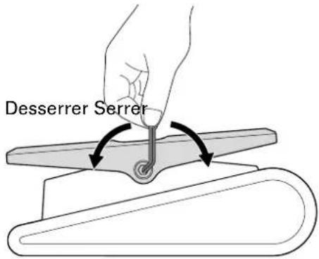 Desserrer Serrer