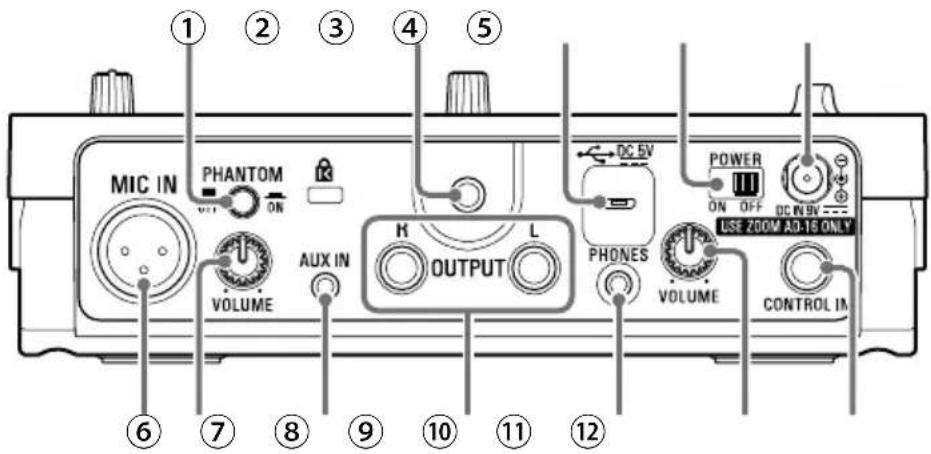 MIC IN PHANTOM ON AUX IN VOLUME K OUTPUT L PHONES VOLUME POWER ON OFF DC IN 5V USE ZOOM AD-16 ONLY CONTROL IN ① ② ③ ④ ⑤ ⑥ ⑦ ⑧ ⑨ ⑩ ⑪ ⑫