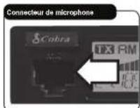 COBRA 19 MINI - Pour monter et connecter le vote émetteur-récepteur: - 3