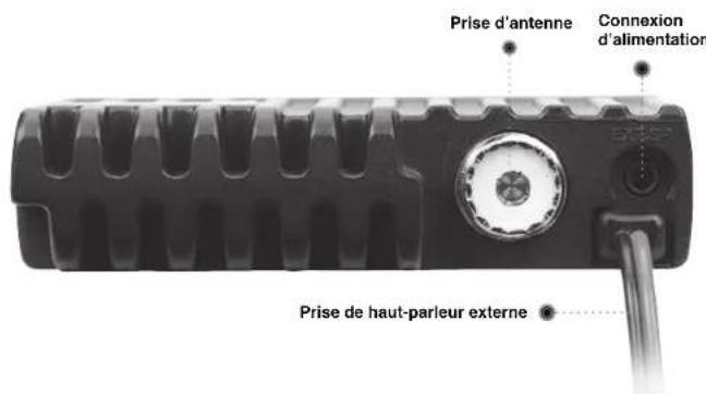 COBRA 19 MINI - Assistance à la clientèle - 3