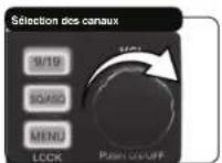 COBRA 19 MINI - Pour transmettre : - 4