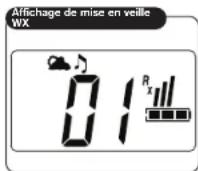 COBRA MR HH150 FLT - Utilisation de votre radio - 1