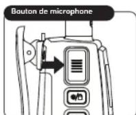 COBRA MR HH150 FLT - Contrôle de volume - 2