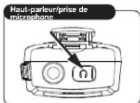 COBRA MR HH150 FLT - Contrôle de volume - 1