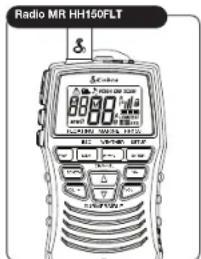 COBRA MR HH150 FLT - Pour commencer - 1