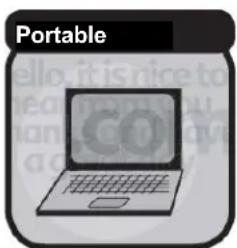 COBRA PRO 1500W - CONSOMMATION DE PUISSANCE - 1