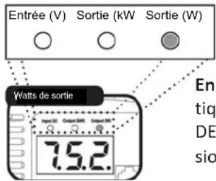 COBRA PRO 1500W - INDICATEURS DE FONCTIONNEMENT - 1