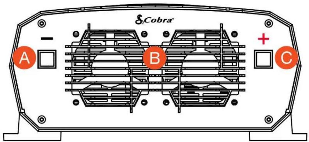 COBRA PRO 3000W - PRO 2500W et 3000W Caractéristiques - 1
