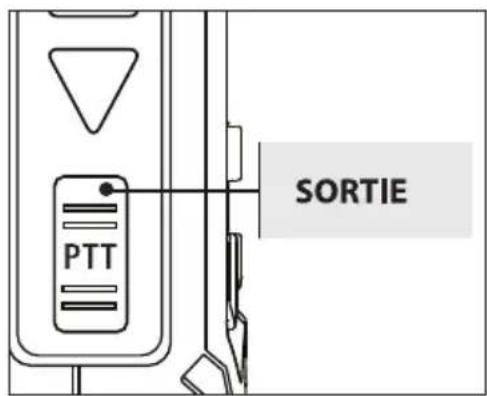 COBRA HH RT 50 - Fonctionnement - 2