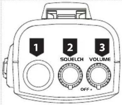 COBRA HH RT 50 - Commandes et voyants - 1