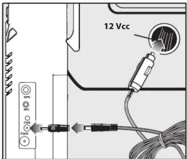 COBRA HH RT 50 - Utilisation dans un véhicule - 2