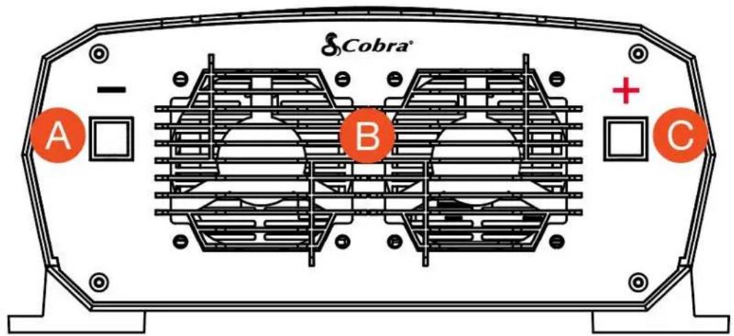 COBRA PRO 2500W - PRO 2500W et 3000W Caractéristiques - 1