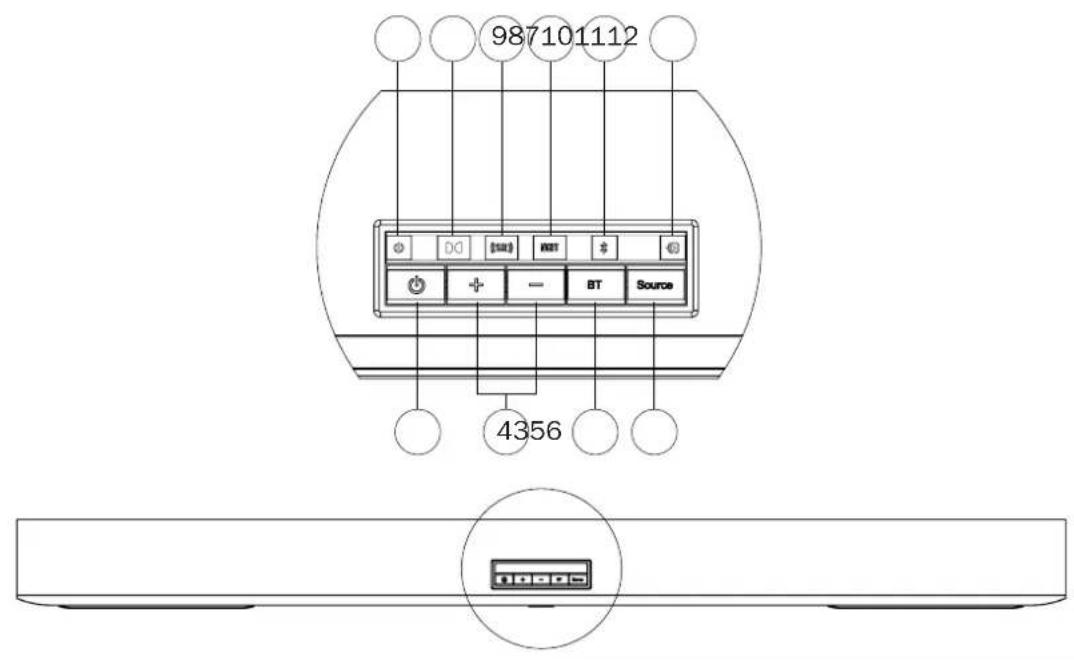 MAGNAT SBW 280 - IopKJIIOueHne USB-HaKoONITeN K CayHd6ap - 5