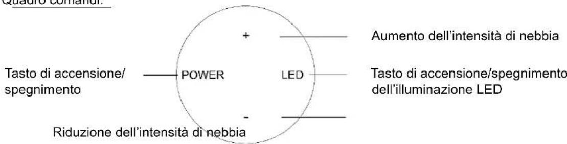 SUNTEC Monsun 2.500 Moodlight - Messa in funzione - 1