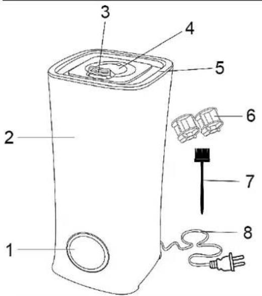 SUNTEC Monsun 2.500 Moodlight - Onderdelen - 1