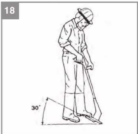 EINHELL GECT 1828 Li TC - 19