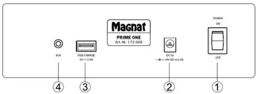 MAGNAT Prime One - ТЕХНИЧЕСКИЕ ДАННЫЕ - 1