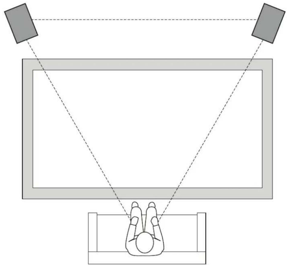 MAGNAT Transpuls 800A - DÉCLARATION DE CONFORMITÉ CE - 2