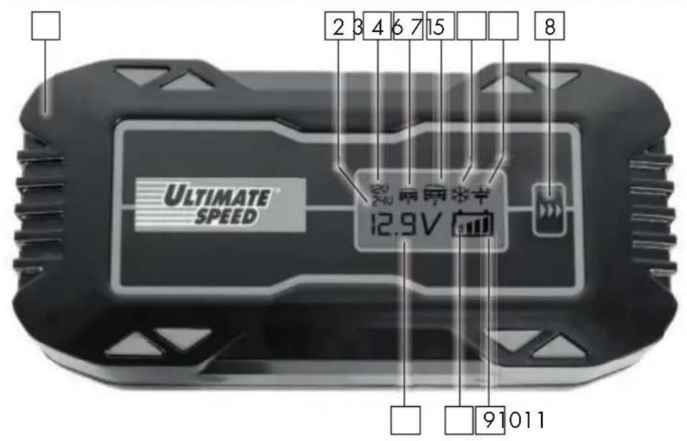 ULTIMATE SPEED ULGD 10 A1 - CZ - 1