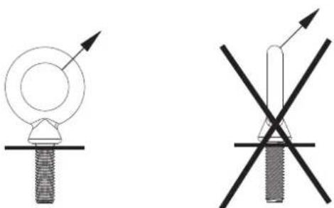 ELECTRO-VOICE EVC1122VIEN54 - Attention! - 1