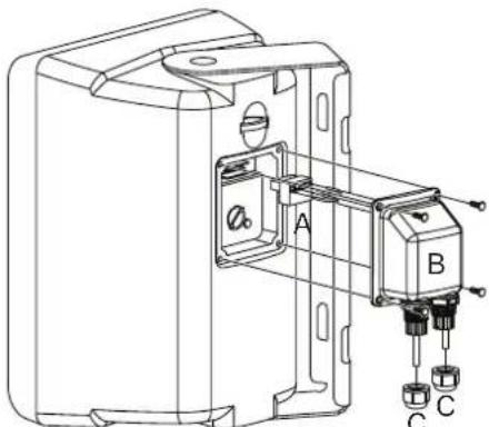 ELECTRO-VOICE EVIDS5.2X - Câblage du haut-parleur - 2