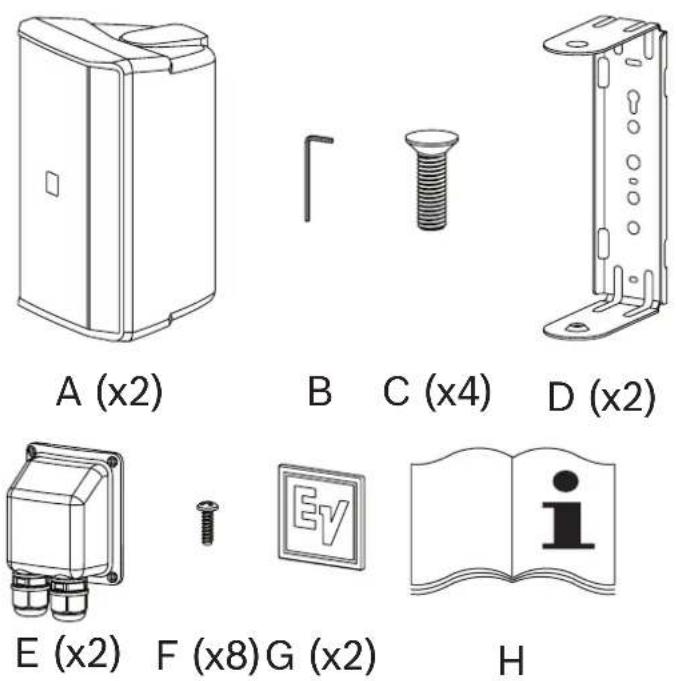 ELECTRO-VOICE EVIDS5.2X - Packing list - 1