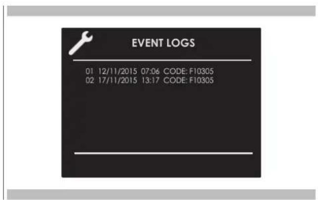 Fulgor Milano FCSO 4510 TEM - Event Log - 1