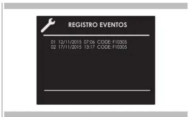 Fulgor Milano FCSO 4510 TEM - Registrar de eventos - 1