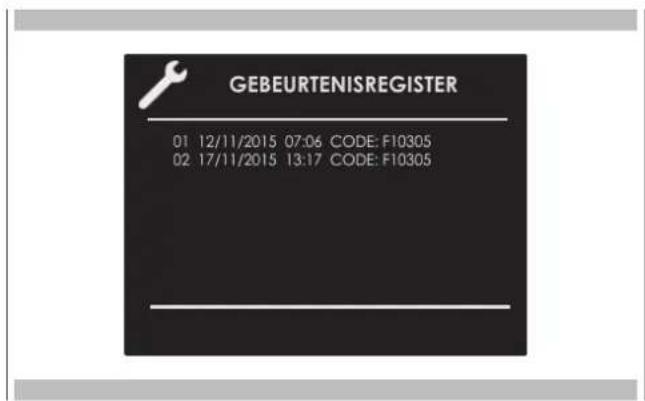 Fulgor Milano FCSO 4510 TEM - Logboek - 1