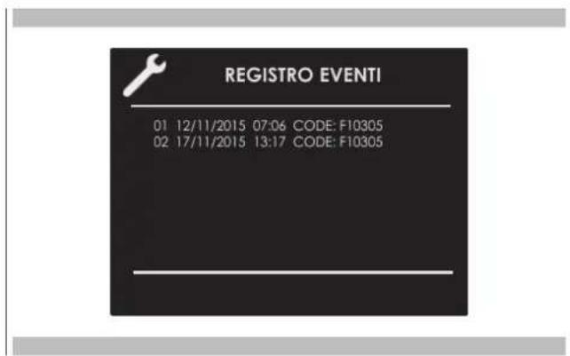 Fulgor Milano FCSO 4510 TEM - Registrar Eventi - 1