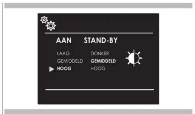 AAN STAND-BY LAAG DONKER GEMIDDELD GEMIDDELD HOOG HOOG