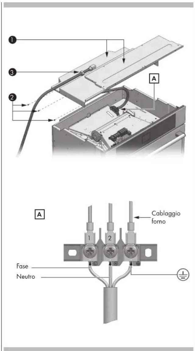 1 3 2 A A Cableggio forno 1 2 Fase Neutro 1