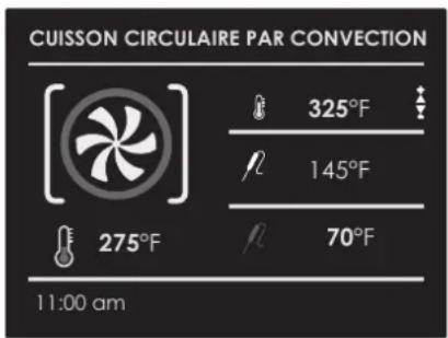 CUISSON CIRCULAIRE PAR CONVECTION 325°F 145°F 70°F 275°F 11:00 am