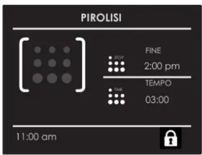 PIROLISI [ ] FINE 2:00 pm TEMPO 03:00 11:00 am